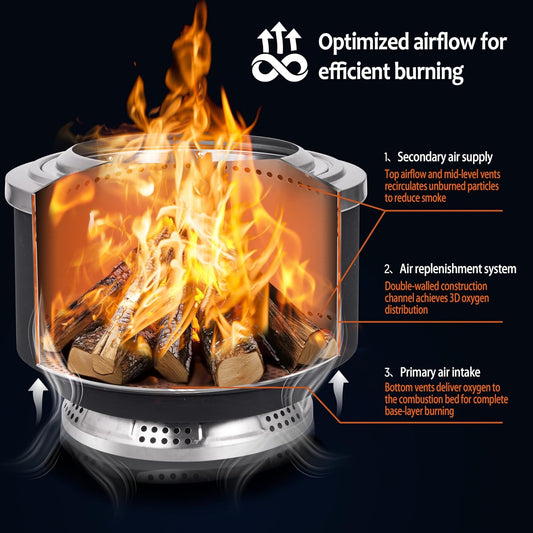Smokeless fire pit airflow design