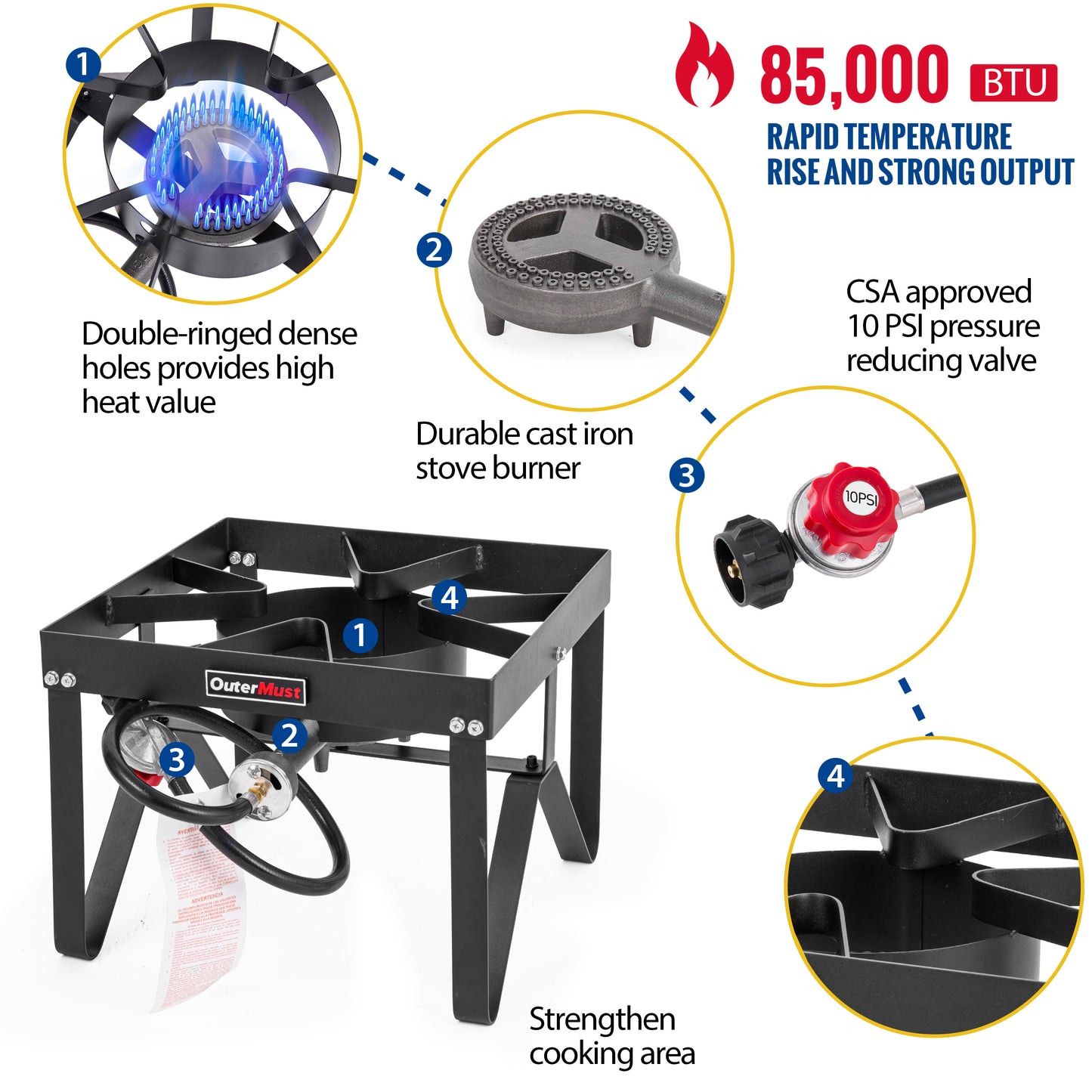 Outdoor Propane Burner  with 10 PSI Regulator and Cast Iron Braided Holes for Home Brewing,Turkey Fryer and Seafood Boiler