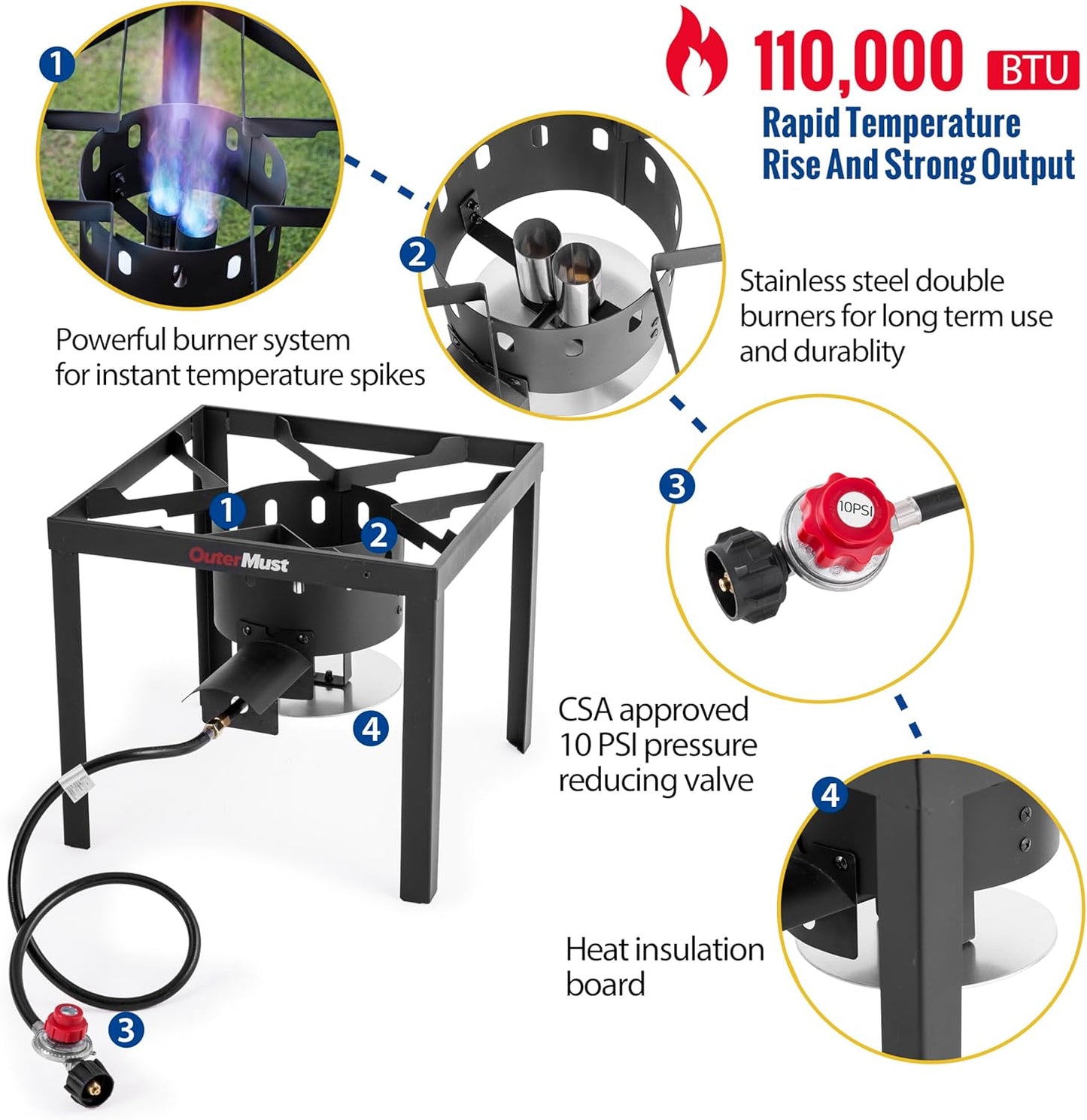 60 Qt. Seafood Boiling Pot Kit with Basket, Burner 110,000 BTU and Aluminum Crab Boil and 10 PSI Regulator for Cooking Crayfish