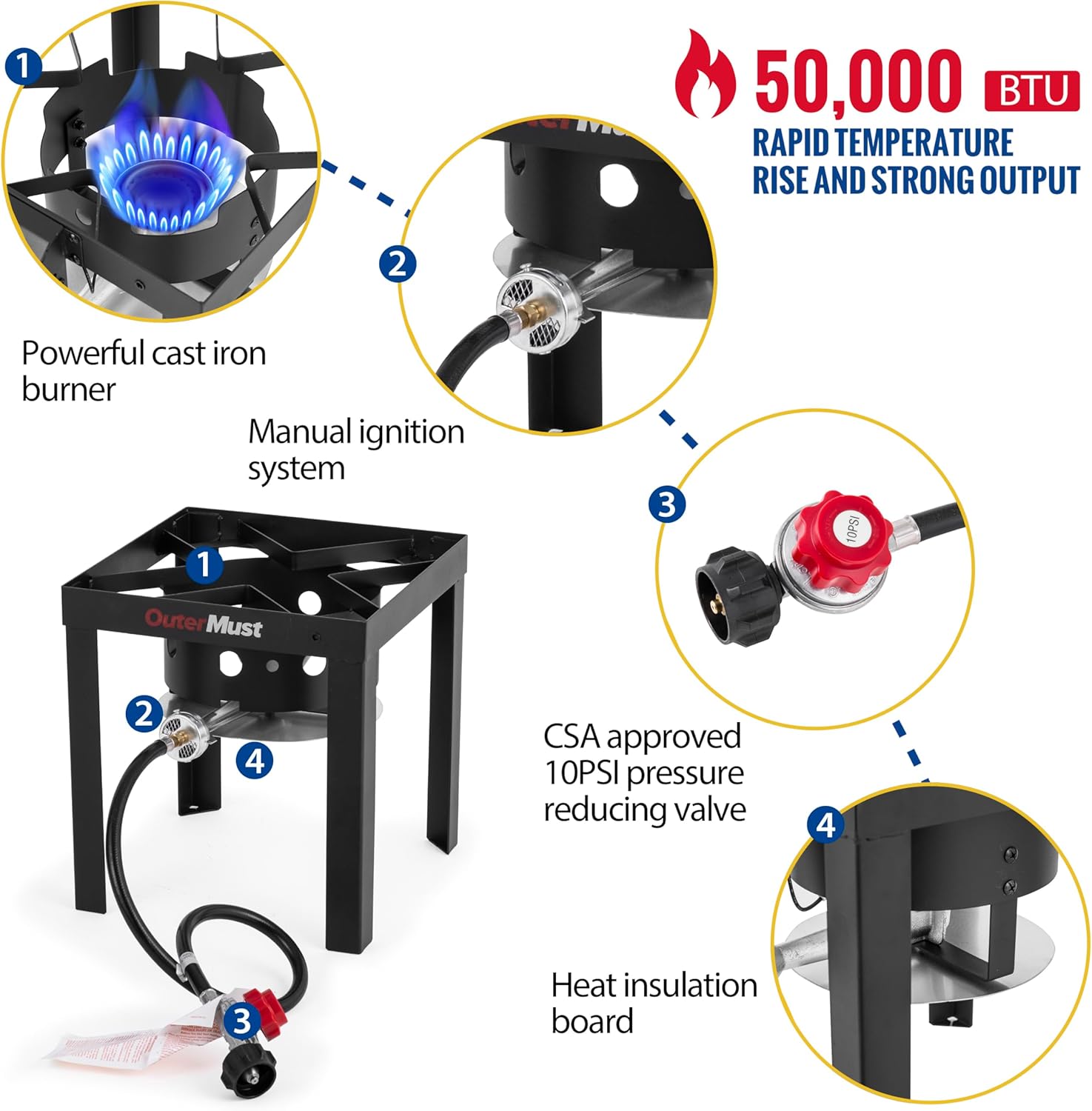 30 QT. Outdoor Fryer 50,000 BTU Turkey Fryer Set and Seafood Boil with Perforaed Basket, Ideal Outdoor Cooker for Turkey, Crawfish, Crab, Shrimp, Lobster for Thanksgiving Gathering