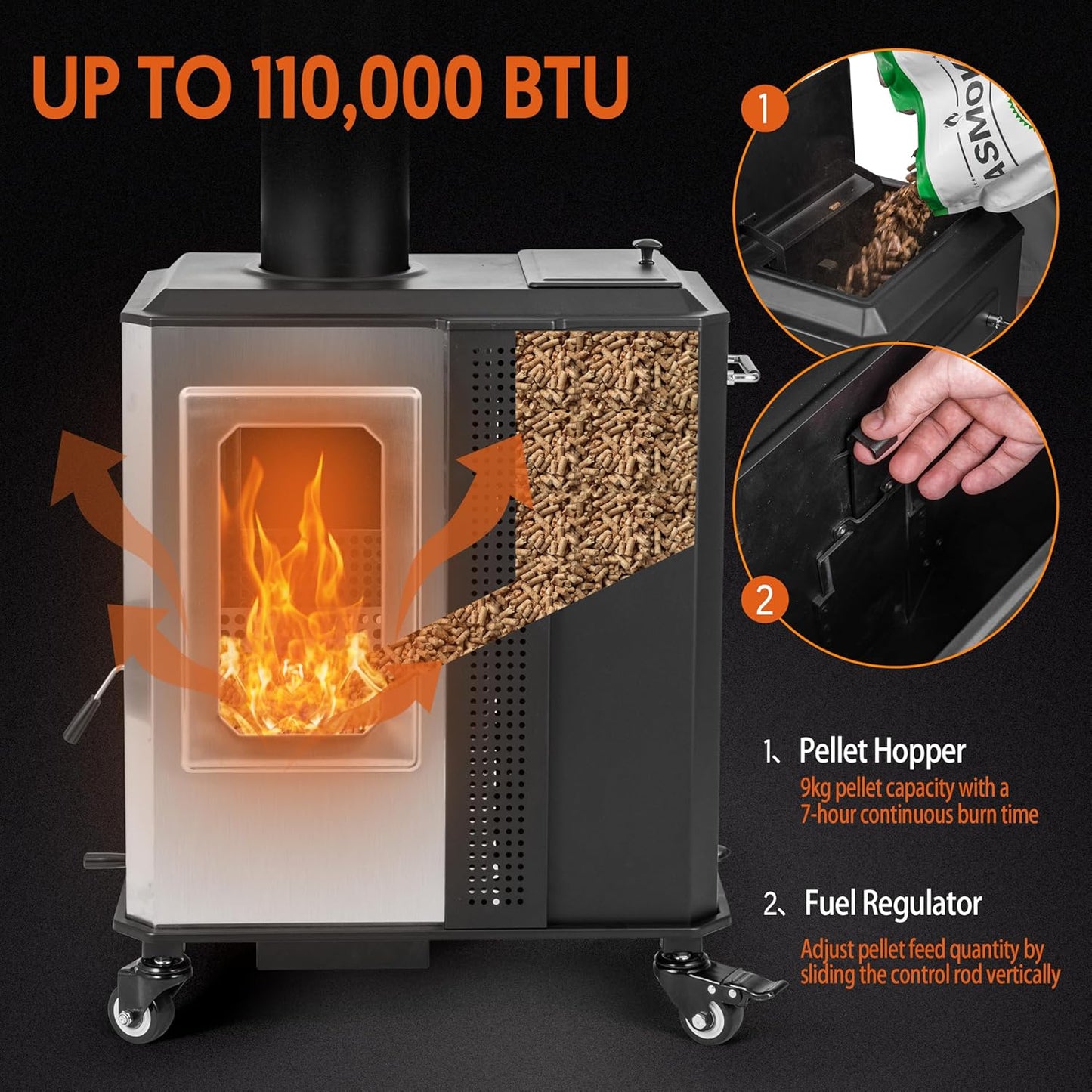 110,000 BTU Pellet Patio Heater for Outdoor Use with Tempered Glass Window and Pellet Hopper Ideal for Backyard Balcony 6-8 people